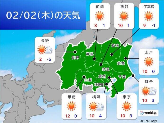 関東　南風強まる　羽田空港で最大瞬間風速22.1メートル　最高気温3月並み