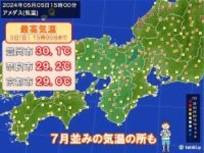 関西　今日も暑い　豊岡で2日連続の30度超え　GW最終日の明日は雨や風が強まる