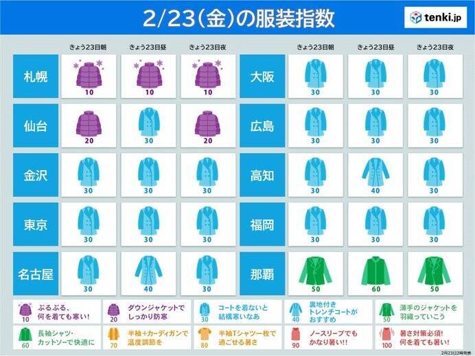 23日　冷たい雨や雪　関東の平野部は雪まじり　真冬の寒さ　路面の凍結などに注意