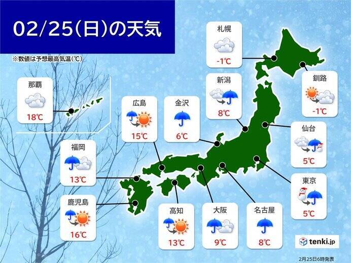 三連休最終日　全国的に雨や雪　本州の内陸や山沿いで雪　26日にかけ大雪になる所も