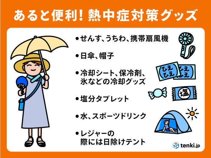 関東　39.7℃など体温超えが続出　命に関わる猛暑はどうなる