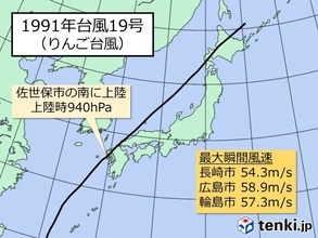 平成3年9月27日「りんご台風」と呼ばれる台風19号が長崎に上陸　今年の傾向は?