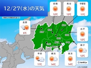 関東　年末年始の天気　大晦日は雨・風強まる　元日の日中は天気回復も強い北風