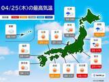 「今日25日　西・東日本は晴れて気温上昇　真夏日も　暑さ対策を　北日本は強雨に注意」の画像1