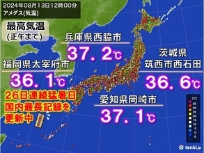 福岡県太宰府市など26日連続猛暑日　国内最長記録を更新中　お盆も猛暑とどまらず