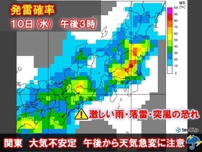 関東に雨雲　今日10日午後は東京都心など雷雨の恐れ　帰宅時間帯は雨エリア拡大