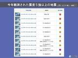 「愛媛県・高知県で震度6弱を観測　ことし震度5強以上の地震は10回目　地震の備えを」の画像2