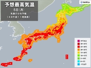 あす5日　30℃以上の真夏日地点が急増　週の後半は蒸し暑く　熱中症に注意