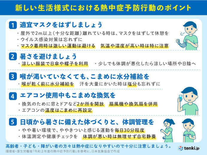 岐阜県揖斐川町　全国で今年初の猛暑日　あす18日も熱中症に警戒を