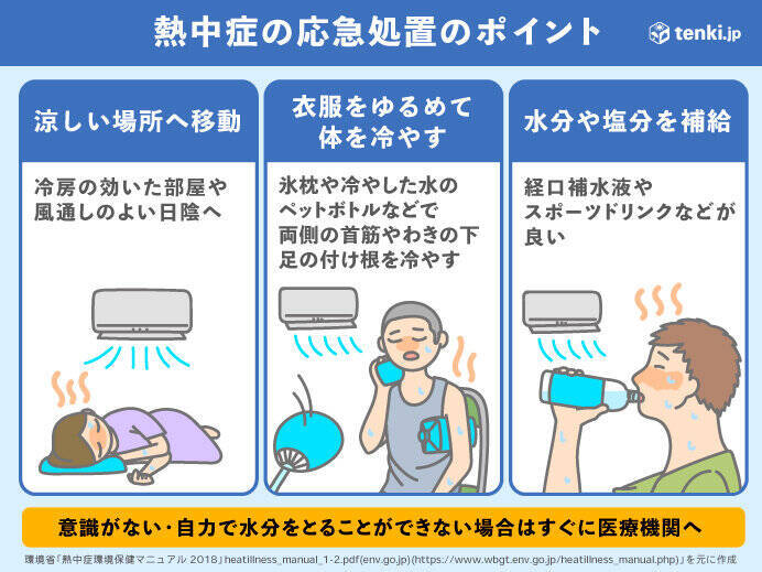 岐阜県揖斐川町　全国で今年初の猛暑日　あす18日も熱中症に警戒を