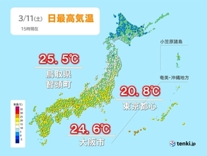 西日本で3月としては記録的な高温　この先の気温の傾向は　寒さはもうない?