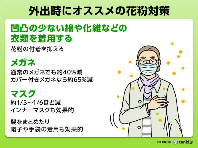 今日24日の花粉情報　九州や近畿で「多い」関東など「やや多い」所も万全な対策を