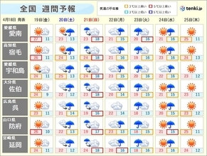 揺れの大きかった愛媛県や高知県では土曜日から雨が続く　日曜日にかけて大雨の恐れも