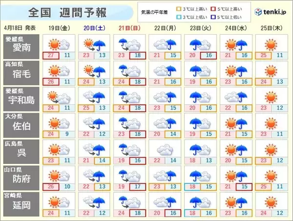 「揺れの大きかった愛媛県や高知県では土曜日から雨が続く　日曜日にかけて大雨の恐れも」の画像