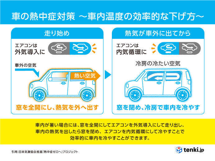 Uターンラッシュは大雨に注意　6日は西日本を中心に雨で道路に影響あり