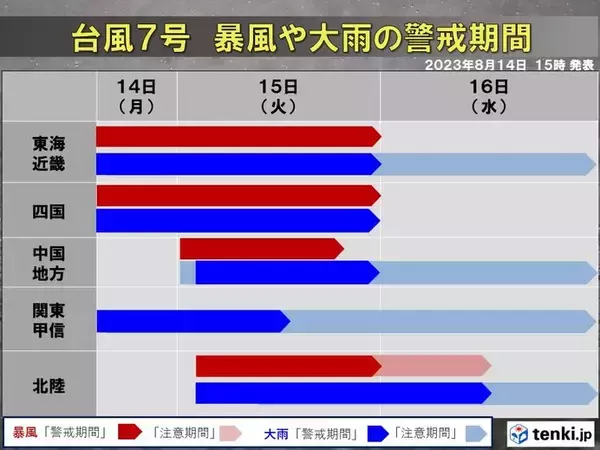 台風7号　警戒いつまで　猛烈な風・離れた所でも線状降水帯発生か　内水氾濫にも警戒