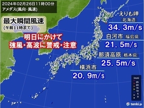 風吹き荒れる　関東で25メートル超　今夜～東北は警報級の暴風　関東も高波警戒