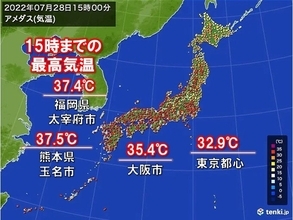 最高気温37℃　体温超えも　真夏日地点は今年最多　西・東日本は8月4日頃まで猛暑