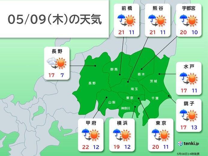 関東　今夜も天気急変　明日9日も寒気の影響　朝まで雨　日中は4月並みでヒンヤリ