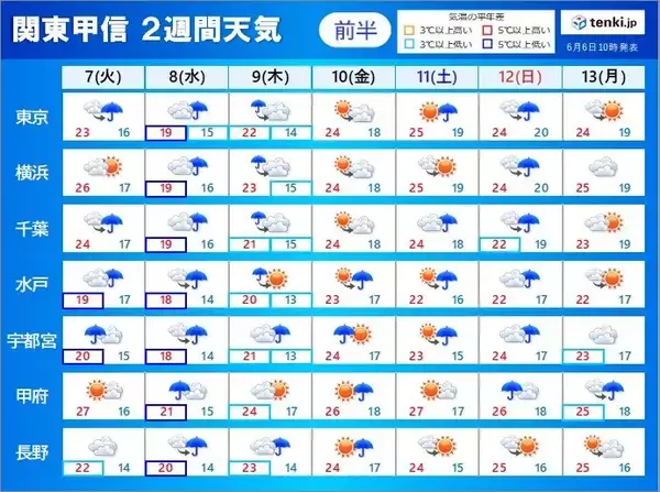 「関東甲信で梅雨入り　この先の2週間天気　雨や曇り続く　大雨の備えを万全に」の画像