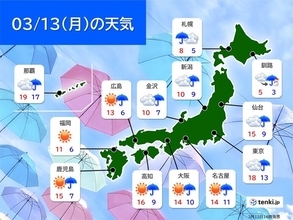きょう西日本で夏日も　あすは九州～北陸で気温が約10℃ダウン　2月並みの寒さも