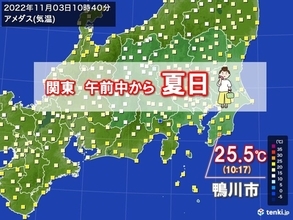 関東　午前から25℃以上の夏日　北海道は初雪ラッシュへ　列島は夏と冬がせめぎ合い