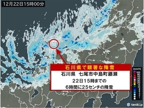 石川県に再び「顕著な大雪に関する気象情報」発表　大規模な交通障害の発生するおそれ