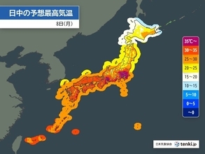 8日も危険な暑さ　関東の内陸で40℃に迫る所も　熱中症に厳重警戒を