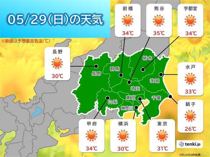 関東で今年初の真夏日　埼玉県鳩山町で最高気温30℃以上　過去10年で最も遅い観測