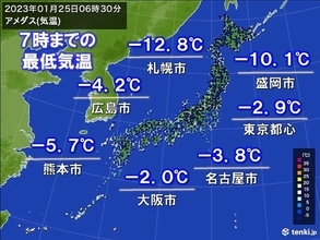 25日の朝は今冬一番の冷え込み　日中も風が非常に強く極寒　東京の最高気温4℃予想