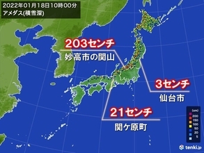 日本海側で積雪増　太平洋側にも雪雲　岐阜県関ケ原町では一気に21センチの積雪