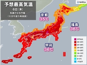 きょう6日も熱中症に警戒　甲府や福島で最高気温36℃予想　猛暑日地点は今年最多か