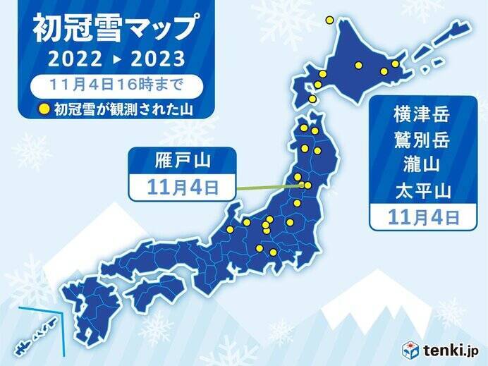 北と南で気温差大　最高気温は北海道で5度に届かない所も　九州では夏日に