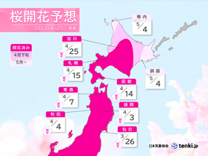 2023年桜開花予想(第9回) 桜前線は記録的早さで北海道を北上　ゴール到達は?