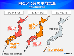 1か月予報　全国的に高温　早すぎる猛暑に警戒を　梅雨入りは平年並みか遅い傾向に