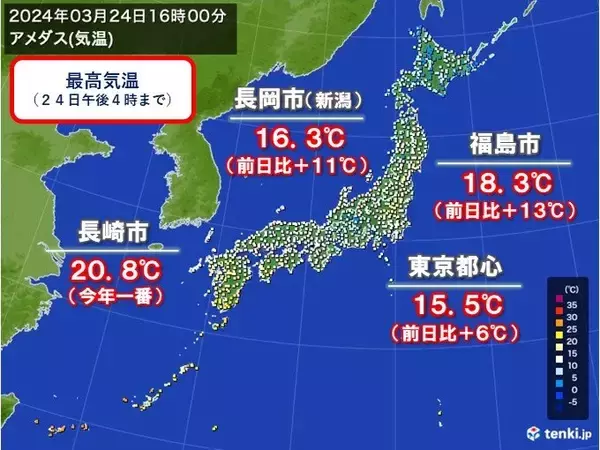 関東、北陸、東北で気温大幅アップ　九州は20℃超え　明日25日も各地で暖かさ続く