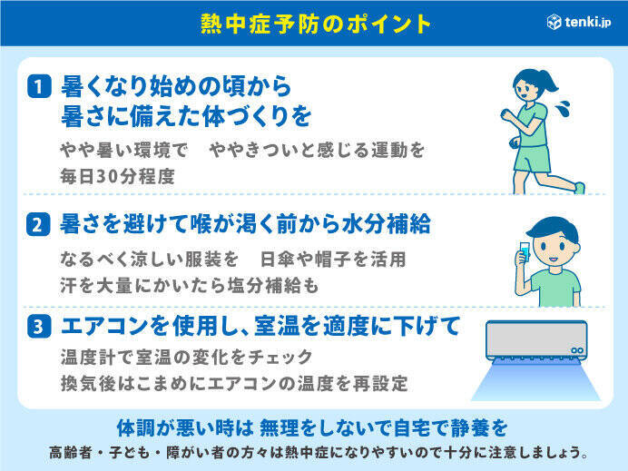 沖縄県波照間島で30.0℃　全国で今年初の真夏日