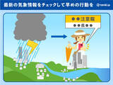 「関東　きょう25日は晴れても　内陸部を中心に「突然の雨」と「猛暑」に注意」の画像2