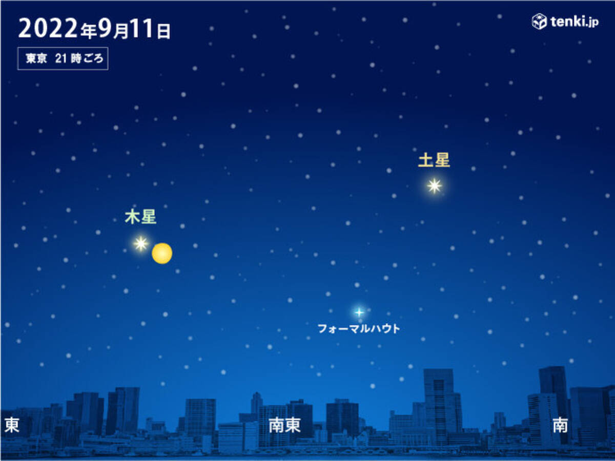 今夜も天体ショー 月と木星が大接近 22年9月11日 エキサイトニュース