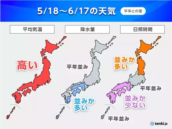 1か月　全国的に高温傾向　西ほど雨多く　梅雨入り前から大雨に注意