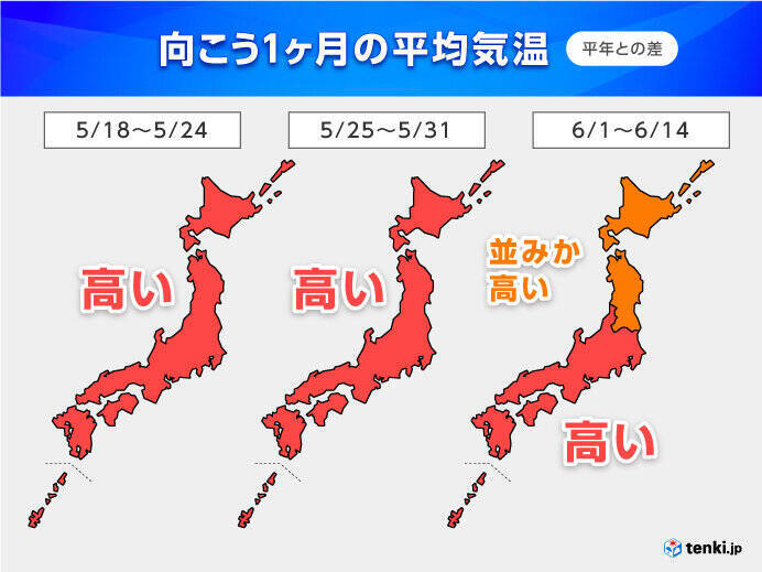 1か月　全国的に高温傾向　西ほど雨多く　梅雨入り前から大雨に注意