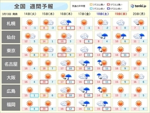 全国的に3月とは思えない暖かさ続く　高温に関する情報も　東京は桜開花発表が秒読み
