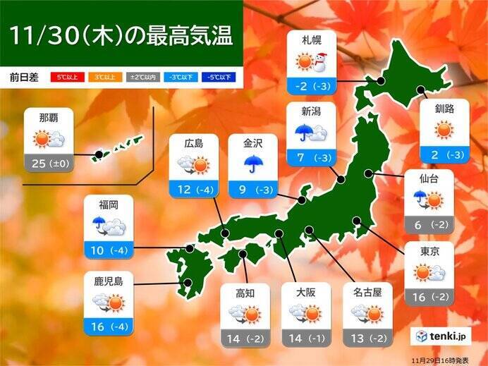 明日30日にかけて北日本で積雪急増する所も　北陸は大雨に警戒　寒い師走のスタート