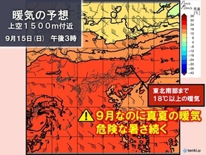 猛暑日2日連続で100地点超　前橋で猛暑日最晩タイ　暖気流入で異例の残暑留まらず