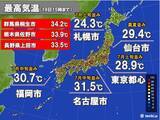 「関東で最高気温34℃超え　3週間ぶりに真夏日200地点超え　あす月曜も危険な暑さ」の画像1
