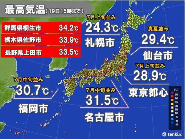 関東で最高気温34℃超え　3週間ぶりに真夏日200地点超え　あす月曜も危険な暑さ