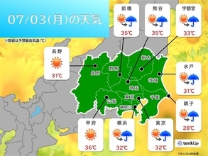 3日の関東甲信　午後は局地的に滝のような雨　山梨県に熱中症警戒アラート発表中