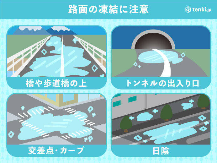 関東甲信　天気回復も積雪や路面凍結に注意　転倒事故は雪の翌日に多発　注意点は?