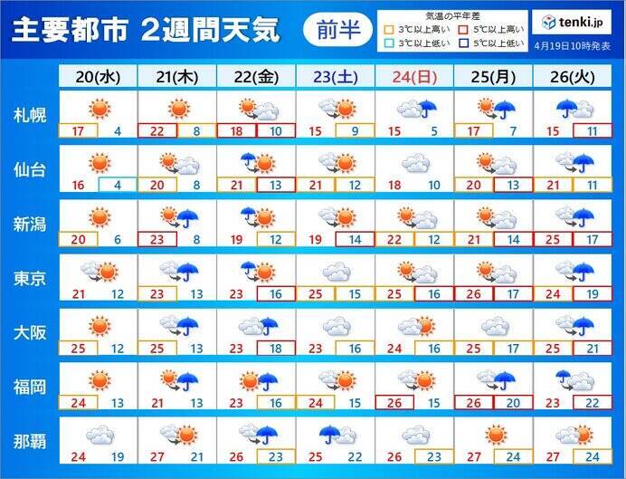 Coedkymswxnwem Coedkymswxnwem