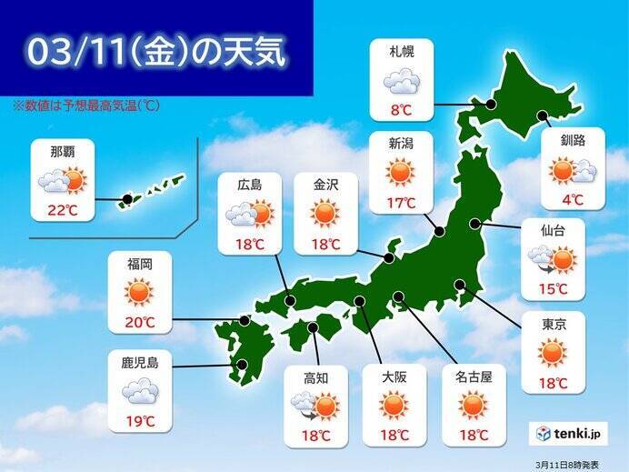 11日朝 北海道や九州で今年一番高い最低気温に 札幌は今年初めて冬日から解放 22年3月11日 エキサイトニュース